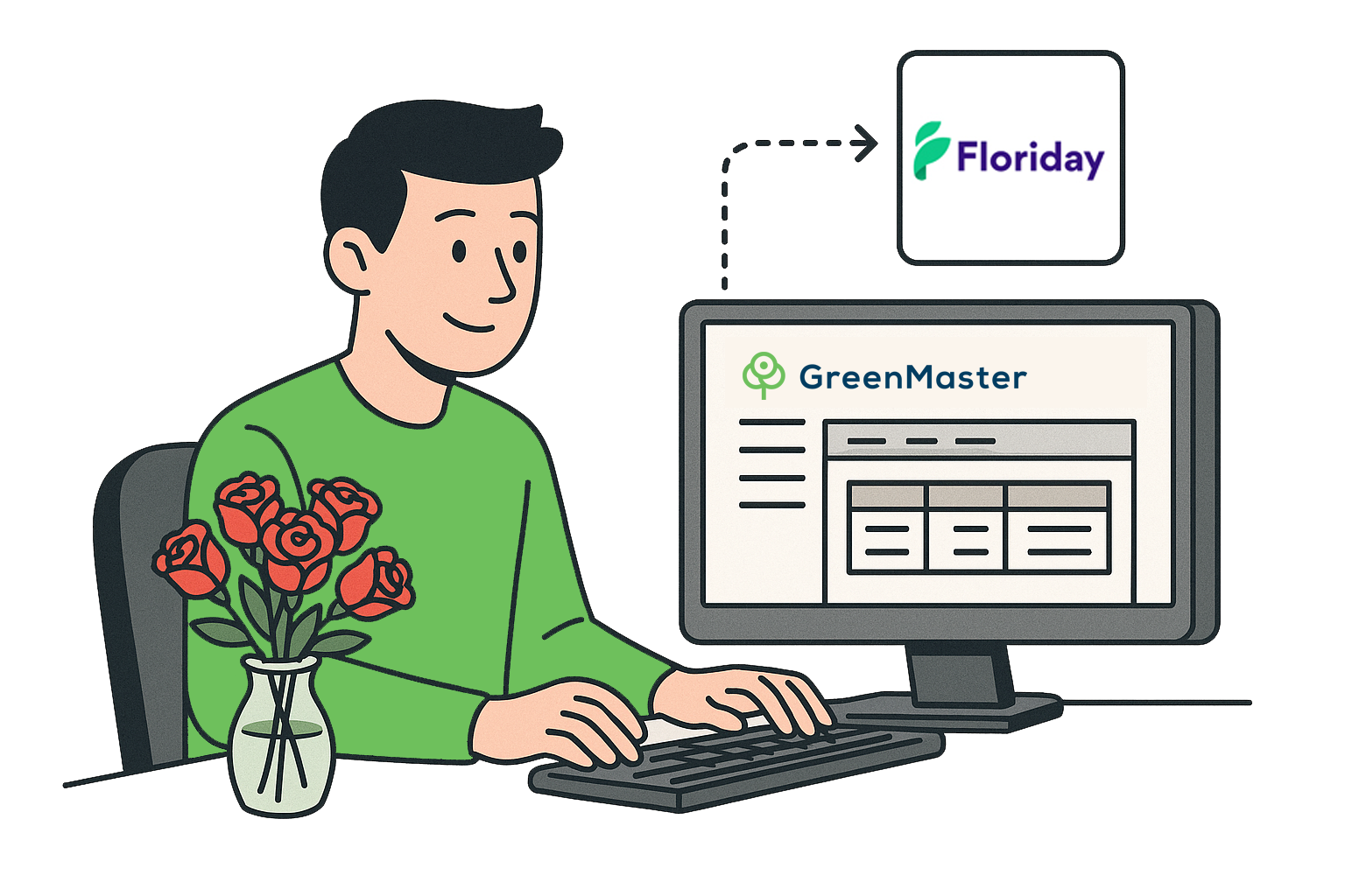 greenmaster gekoppeld aan floriday